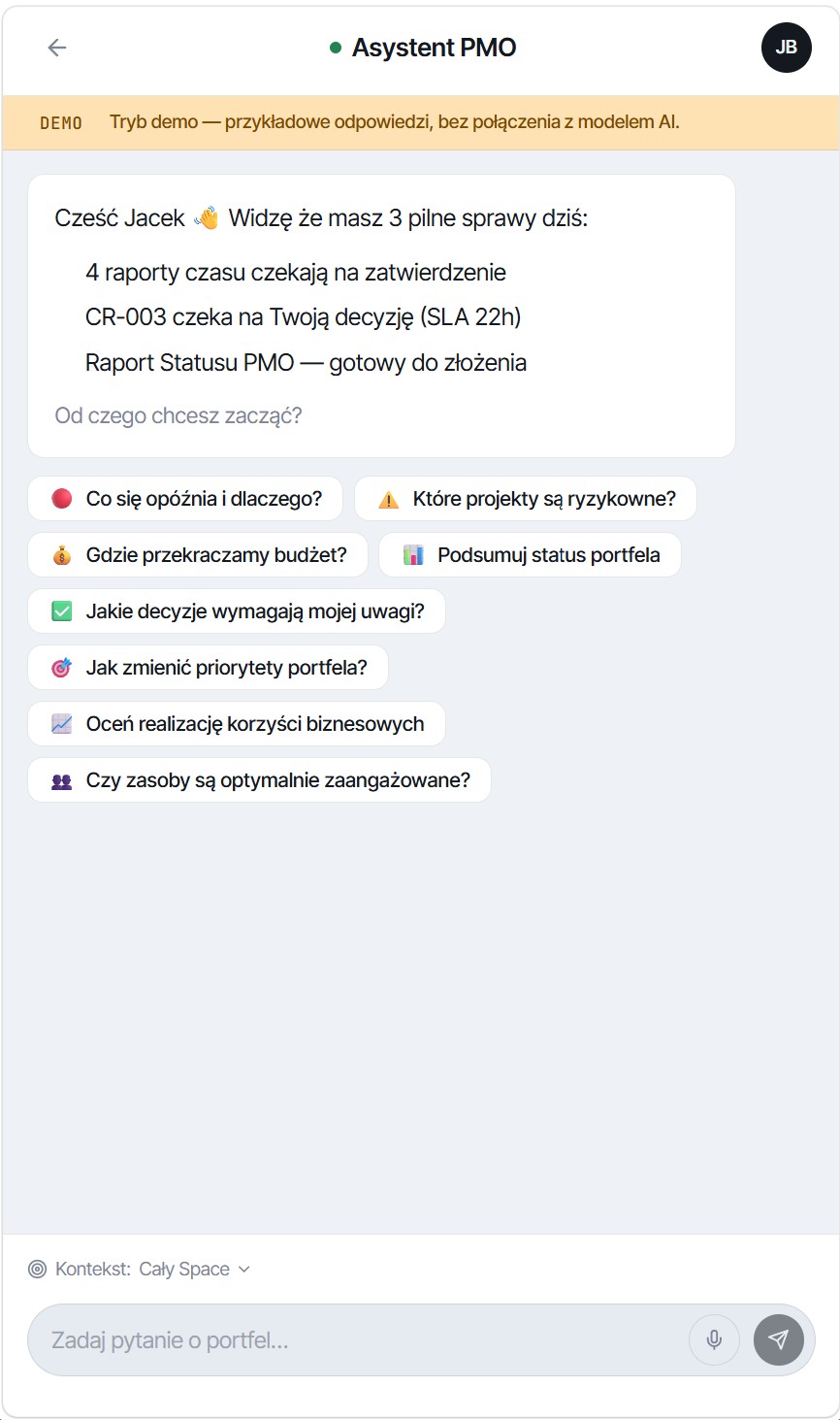 AI Insights – panel rozmowy z asystentem