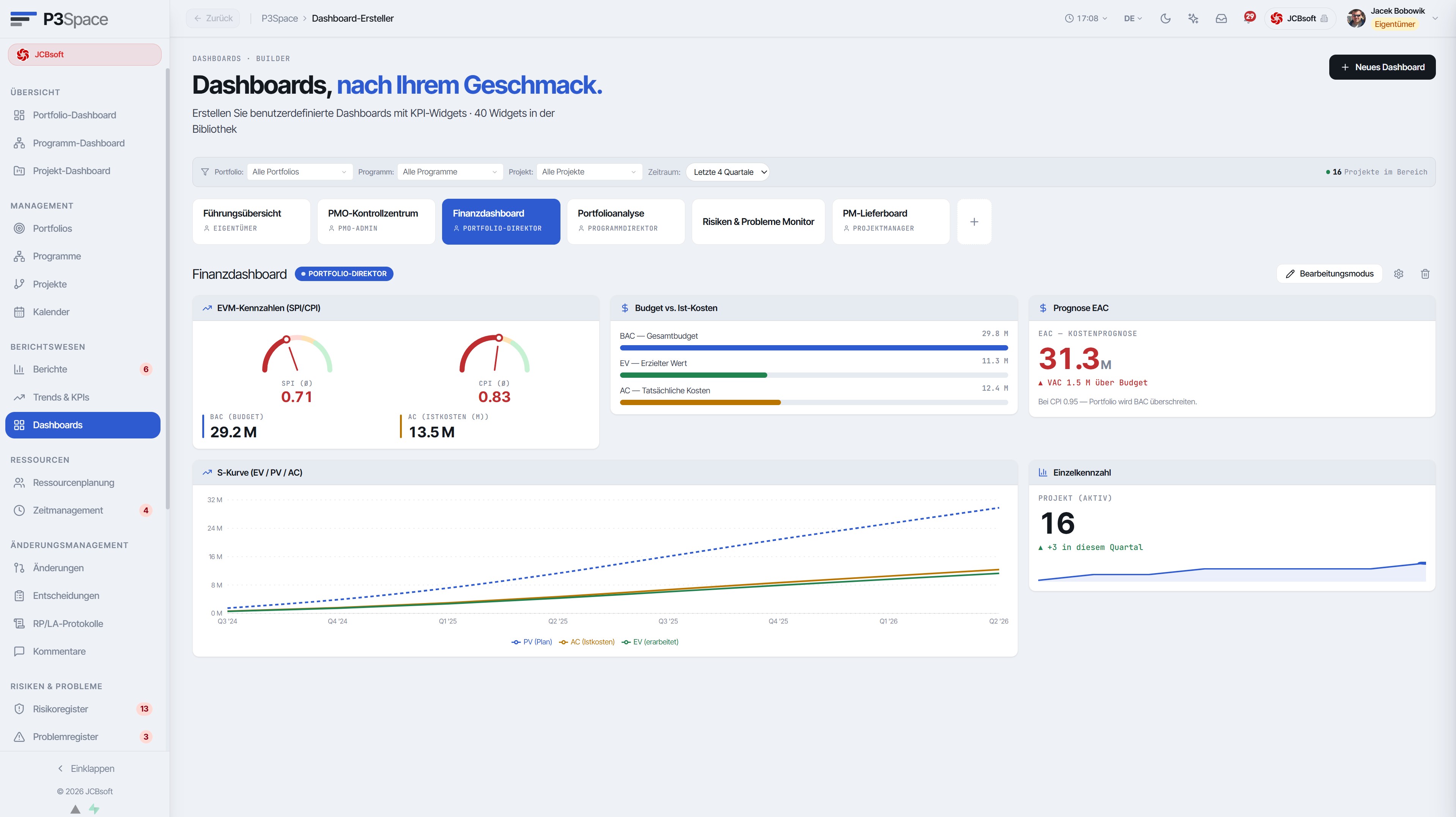 Dashboard-Builder – eigene Ansichten mit Drag-and-Drop-Widgets